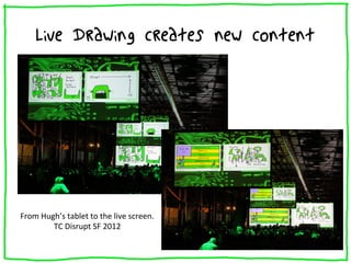 Live Drawing creates new content




From	
  Hugh’s	
  tablet	
  to	
  the	
  live	
  screen.	
  
           TC	
  Disrupt...