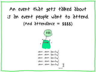 An event that gets talked about
is an event people want to attend.
      (And attendance = $$$$)
 