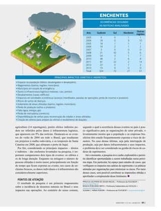 GVEXECUTIVO • V 14 • N 2 • JUL/DEZ 2015 63 |
Ano Sudeste Sul Nordeste
Outras
regiões
2003 6 0 1 1
2004 18 0 9 10
2005 18 1 1 1
2006 18 2 1 2
2007 3 0 0 0
2008 31 42 5 6
2009 54 3 1 7
2010 48 2 6 8
2011 87 22 2 14
2012 22 0 1 2
2013 19 0 0 0
Total 324 72 27 51
OCORRÊNCIAS SEGUNDO
AS NOTÍCIAS ANALISADAS
PRINCIPAIS IMPACTOS (DIRETOS E INDIRETOS)
agricultura (14 reportagens), porém efeitos indiretos po-
dem ser inferidos pelos danos à infraestrutura logística,
que aparecem em 9% das notícias. Destacam-se os even-
tos do verão de 2004 em todo o Brasil, que resultaram
em prejuízos à malha rodoviária, e os temporais de Santa
Catarina em 2008, que afetaram o porto de Itajaí.
Por fim, considerando os principais impactos – diretos
e indiretos – das enchentes levantados na pesquisa, é im-
portante compararmos dois tipos de eventos: os súbitos e
os de longa duração. Enquanto na estiagem o número de
pessoas afetadas é muito maior, principalmente em função
do tempo que ficam expostas ao evento, nos casos de en-
chentes bruscas, os danos individuais e à infraestrutura são
consideravelmente superiores.
PONTOS DE ATENÇÃO
O resultado da pesquisa é um primeiro mapeamento
sobre a incidência de desastres naturais no Brasil e seus
impactos nas operações. Ao contrário do senso comum,
segundo o qual a ocorrência desses eventos no país é pou-
co significativa para as organizações do setor privado, o
levantamento mostra que a população e as empresas bra-
sileiras têm estado frequentemente expostas a risco de de-
sastres. No caso destas últimas, seja pela interrupção de
produção, seja por danos infraestruturais e seus impactos,
o problema deve ser considerado na gestão de riscos de ca-
deias de suprimentos.
Até o momento, a pesquisa teve cunho exploratório e permi-
tiu identificar oportunidades a serem trabalhadas numa próxi-
ma etapa. Em particular, há espaço para estudos de casos, que
verifiquem os impactos nas cadeias de suprimento e as práticas
adotadas por organizações para minimizar os riscos. Por meio
desses casos, será possível corroborar as impressões obtidas e
aprofundar a compreensão desse fenômeno.
ENCHENTES
• Impacto na população (óbitos, desabrigados e desalojados).
• Alagamentos (bairros, regiões, municípios).
• Municípios em estado de emergência.
• Danos à infraestrutura logística (rodovias, ruas, pontes).
• Desabamentos (casas, edifícios).
• Impactos em atividades econômicas (acessos interditados, paradas de operações, perda de insumos e produtos).
• Riscos de surtos de doenças.
• Isolamento de áreas afetadas (bairros, regiões, municípios).
• Perda de produção (safras e produtos).
• Falta água, energia, gás.
• Perda de mercadoria (comércio).
• Disponibilização de verbas para reconstrução de cidades e áreas afetadas.
• Criação de centros para amparo às vítimas e recebimento de doações.
PRISCILA LACZYNSKI DE SOUZA MIGUEL > Professora da FGV/EAESP >
priscila.miguel@fgv.br
RENATA PEREGRINO BRITO > Professora Colaboradora do GVCELOG >
renatap.brito@gmail.com
SUSANA C. FARIAS PEREIRA > Professora da FGV/EAESP > susana.pereira@fgv.br
 