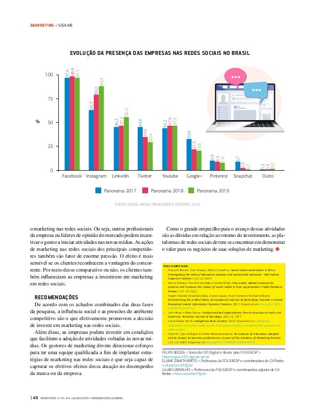 Gv Executivo Vol 18 N 4 Julho Agosto 2019