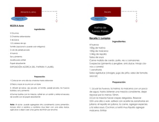 Página 18
Alimenta tu alma
RECETA 4: Acras
Ingredientes:
5 Ocumos
2 Chalotas ablandadas
3 Ají dulce
1/2 cabeza de ajo
Tomillo (opcional o puede usar orégano)
2 cds de perejil picado
4 huevos
Sal y pimienta
Aceite para sofreír
Papel absorbente
EXPOSICIÓN ACERCA DEL: PAPIKRA Y LAUREL
Preparación:
1.Colocar en una olla las chalotas hasta ablandar
2.Pelar y rayar el ocumo en un bolw
3. Añadir ají dulce, ajo picado, el tomillo, perejil picado, los huevos
batidos, sal y pimienta
4.Formar bolitas con la mezcla, sofreír en un sartén y retirar el exceso
de aceite con el papel absorbente
Nota: Al acras puede agregarse otro condimento como pimentón,
incluso atún o sardina y combina muy bien con una salsa dulce,
agriculce o dejar caer unas gotas de limón por encima
Página 21
Receta
Harina de f
Receta 1: Lumpias
Ingredientes:
4 huevos
100g de harina
100g de maicena
1/4kg de repollo
Salsa de soya
Carne molida de cerdo, pollo, res o camarones
5 especias (pimienta o jengibre, anís dulce, hinojo cla-
vos y canela)
1 zanahoria
Salsa agridulce (vinagre, jugo de piña, salsa de tomate,
azúcar)
Preparación:
1. Licuar los huevos, la harina, la maicena con un poco
de agua, hasta obtener una mezcla consistente, dejar
reposar por lo menos 10min.
2.Con la mezcla hacer crepes delgadas. Resevar
3.En una olla o wok, saltear con aceite las zanahorias en
juliana, el repollo en juliana, la carne, agregar especies
y la salsa soya. Cocinar y si está muy líquido agregar
maicena. Enfriar
Harina de
fuerza: Panes
 