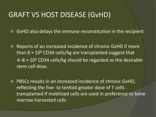 GRAFT VS HOST DISEASE (GvHD)
 GvHD also delays the immune reconstitution in the recipient
 Reports of an increased incidence of chronic GvHD if more
than 8 × 106 CD34 cells/kg are transplanted suggest that
4–8 × 106 CD34 cells/kg should be regarded as the desirable
stem cell dose.
 PBSCs results in an increased incidence of chronic GvHD,
reflecting the five- to tenfold greater dose of T cells
transplanted if mobilized cells are used in preference to bone
marrow-harvested cells
 