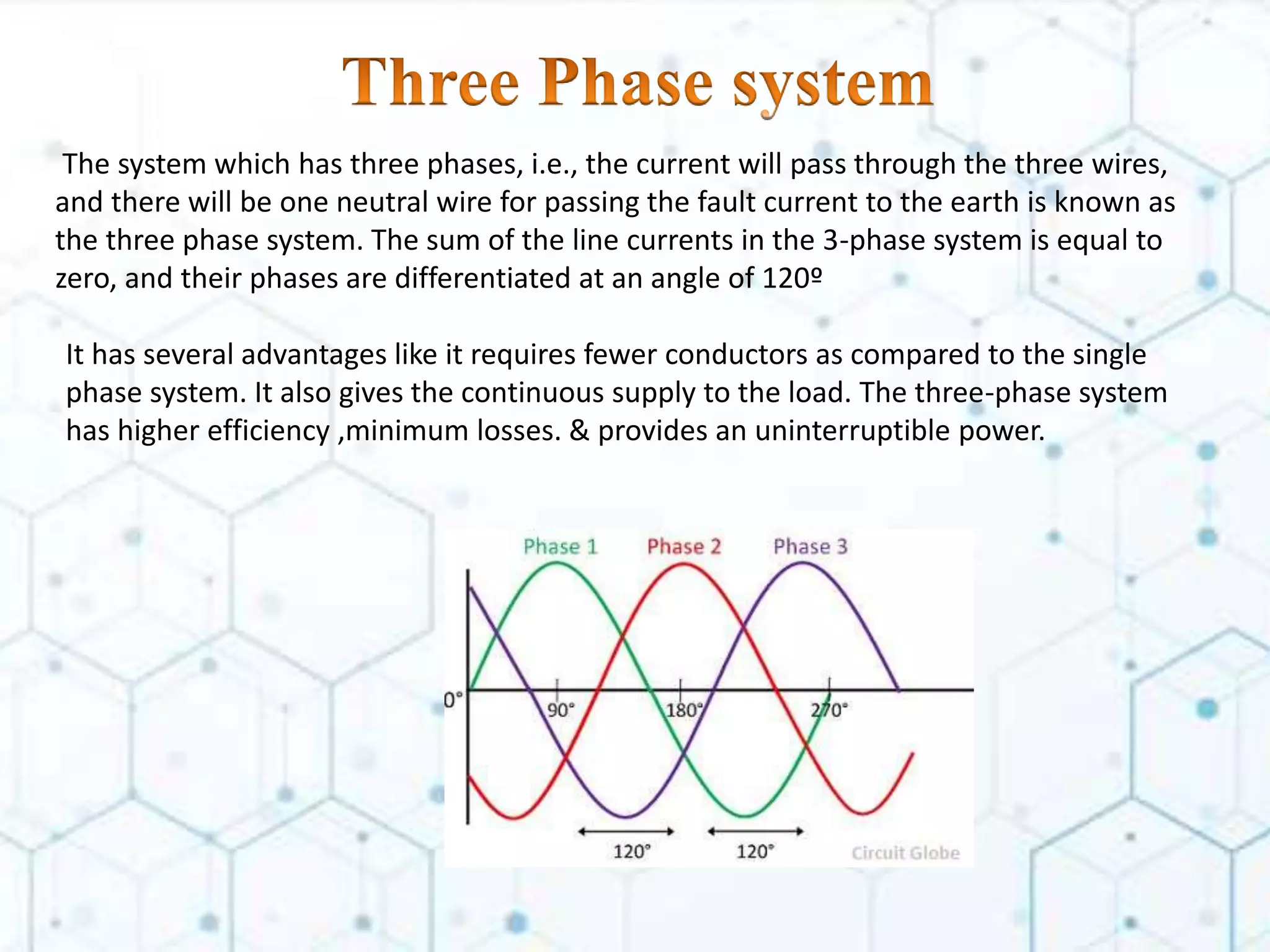 Delta connection (line and phase quantities)