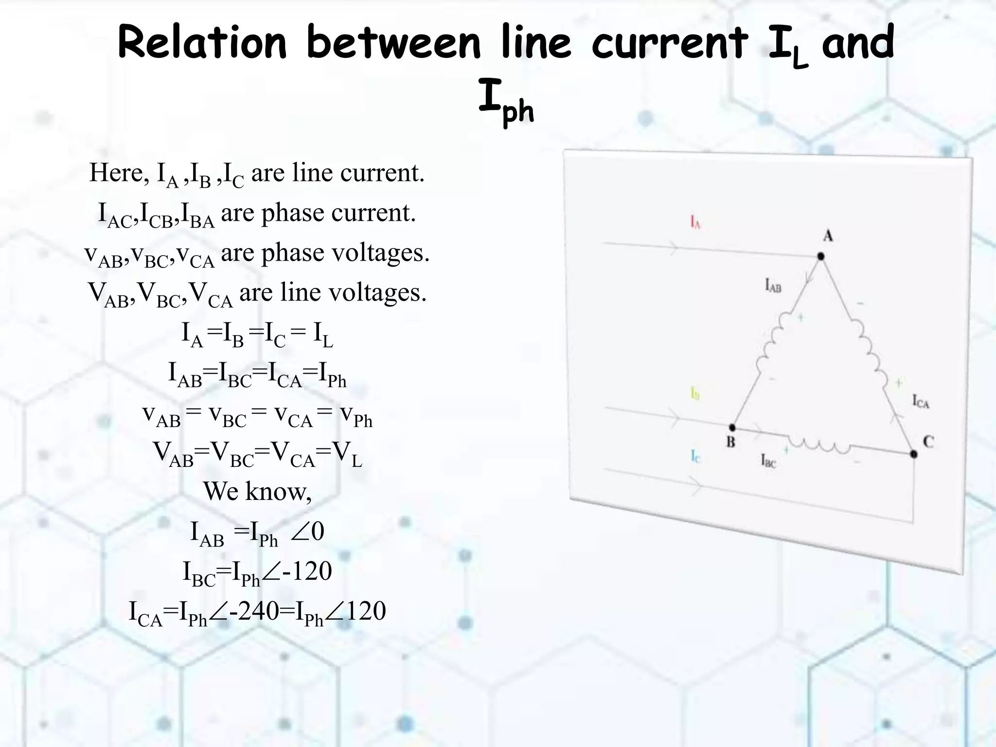 Delta connection (line and phase quantities)