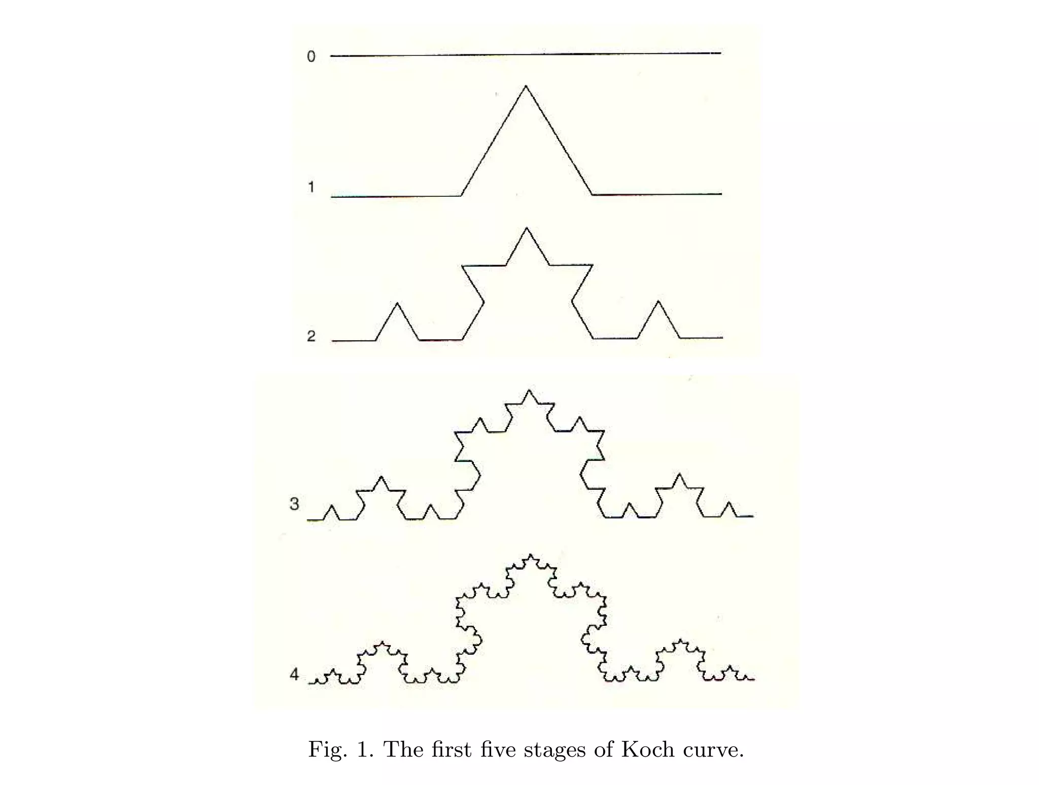 COHERENCE, SELF-SIMILARITY AND BRAIN ACTIVITY
