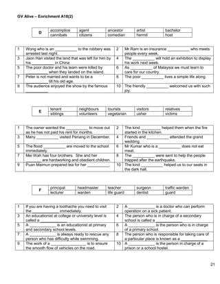 21 
GV Alive – Enrichment A18(2) 
D 
accomplice 
agent 
ancestor 
artist 
bachelor 
cannibals 
citizens 
comedian 
hermit 
host 
1 
Wong who is an __________ to the robbery was arrested last night. 
2 
Mr Ram is an insurance __________ who meets people every week. 
3 
Jaon Han visited the land that was left for him by his __________ in China 
4 
The __________ will hold an exhibition to display his work next week. 
5 
The poor doctor and his team were killed by __________ when they landed on the island. 
6 
As __________ of Malaysia we must learn to care for our country. 
7 
Peter is not married and wants to be a __________ till his old age. 
8 
The poor __________ lives a simple life along. 
9 
The audience enjoyed the show by the famous __________ 
10 
The friendly __________ welcomed us with such joy. 
E 
tenant 
neighbours 
tourists 
visitors 
relatives 
siblings 
volunteers 
vegetarian 
usher 
victims 
1 
The owner wanted the __________ to move out as he has not paid his rent for months. 
2 
The kind _________ helped them when the fire started in the kitchen. 
3 
Many __________ visited Penang in December. 
4 
Friends and __________ attended the grand wedding. 
5 
The flood __________ are moved to the school immediately. 
6 
Mr Kumar who is a __________ does not eat meat. 
7 
Mei Wah has four brothers. She and her _______ are hardworking and obedient children. 
8 
The __________ were sent to help the people trapped after the earthquake. 
9 
Puan Maimun prepared tea for her __________. 
10 
The kind __________ helped us to our seats in the dark hall. 
F 
principal 
headmaster 
teacher 
surgeon 
traffic warden 
lecturer 
warden 
life guard 
dentist 
guard 
1 
If you are having a toothache you need to visit the ____________ immediately. 
2 
A ____________ is a doctor who can perform operation on a sick patient. 
3 
An educationist at college or university level is called a ____________ 
4 
The person who is in charge of a secondary school is called a ____________ 
5 
A ____________ is an educationist at primary and secondary school levels. 
6 
A ____________ is the person who is in charge of a primary school. 
7 
A ____________ is always ready to rescue any person who has difficulty while swimming. 
8 
The person who is responsible for taking care of a particular place is known as a ____________ 
9 
The work of a ________________ is to ensure the smooth flow of vehicles on the road. 
10 
A ____________ is the person in charge of a prison or a school hostel. 
 