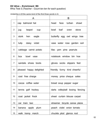 62 
GV Alive – Enrichment B9 
Whiz Test 3 (Teacher - Count ten ten for each question) 
Underline in B the same kind of the first three words in A. 
A 
B 
1 
cap balmoral hat 
head face turban shawl 
2 
jug teapot cup 
bowl loaf oven stove 
3 
stork hen eagle 
butterfly egg owl wings tree 
4 
tulip daisy violet 
vase water rose garden soil 
5 
cabbage carrot potato 
lilac yam pine peanuts 
6 
box bowl vase 
notebook window bin hoe 
7 
sandals shoes boots 
gloves socks slippers feet 
8 
pleased happy delighted 
friendly funny kind cheerful 
9 
cost free charge 
money price cheque sales 
10 
cocoa coffee water 
bread soup pepper sugar 
11 
tennis golf hockey 
darts volleyball boxing fencing 
12 
coat jacket frock 
sheet curtain blouse carpet 
13 
car train taxi 
streamer bicycle canoe plane 
14 
banana apple plum 
peach violet onion tomato 
15 
walk tramp march 
chuckle plod glance nod  