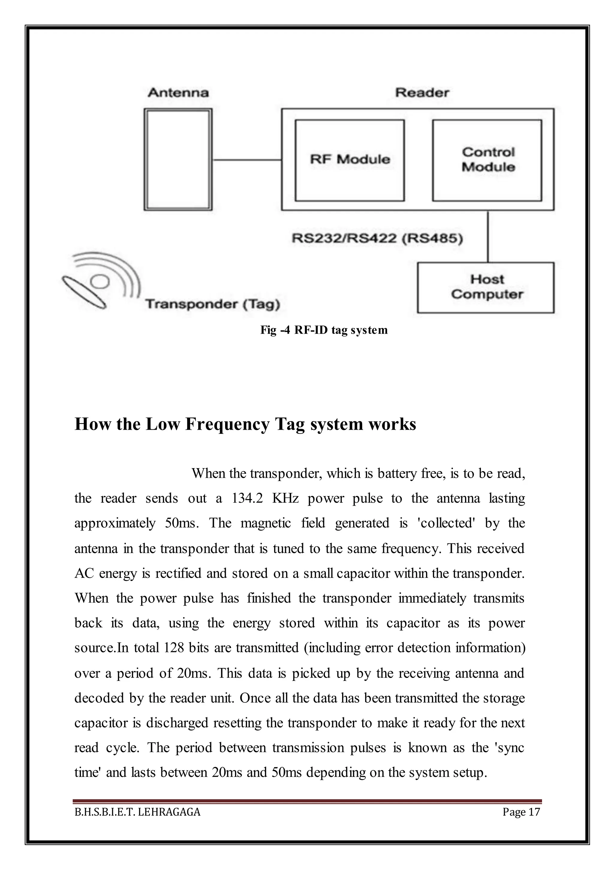 B.H.S.B.I.E.T. LEHRAGAGA Page 17
Fig -4 RF-ID tag system
How the Low Frequency Tag system works
When the transponder, which is battery free, is to be read,
the reader sends out a 134.2 KHz power pulse to the antenna lasting
approximately 50ms. The magnetic field generated is 'collected' by the
antenna in the transponder that is tuned to the same frequency. This received
AC energy is rectified and stored on a small capacitor within the transponder.
When the power pulse has finished the transponder immediately transmits
back its data, using the energy stored within its capacitor as its power
source.In total 128 bits are transmitted (including error detection information)
over a period of 20ms. This data is picked up by the receiving antenna and
decoded by the reader unit. Once all the data has been transmitted the storage
capacitor is discharged resetting the transponder to make it ready for the next
read cycle. The period between transmission pulses is known as the 'sync
time' and lasts between 20ms and 50ms depending on the system setup.
 