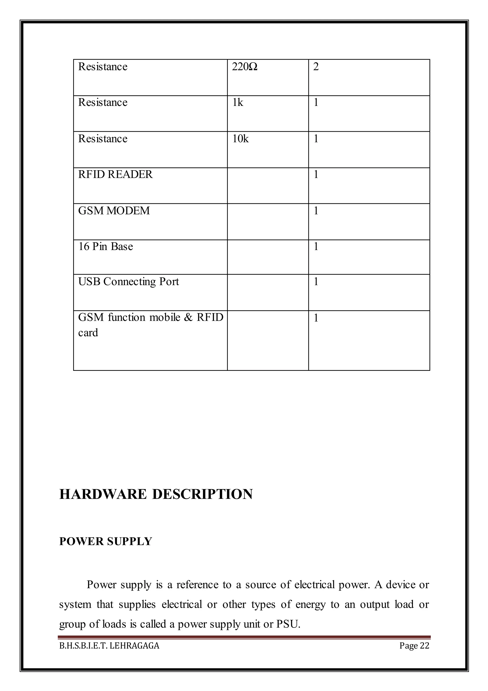 B.H.S.B.I.E.T. LEHRAGAGA Page 22
Resistance 220Ω 2
Resistance 1k 1
Resistance 10k 1
RFID READER 1
GSM MODEM 1
16 Pin Base 1
USB Connecting Port 1
GSM function mobile & RFID
card
1
HARDWARE DESCRIPTION
POWER SUPPLY
Power supply is a reference to a source of electrical power. A device or
system that supplies electrical or other types of energy to an output load or
group of loads is called a power supply unit or PSU.
 