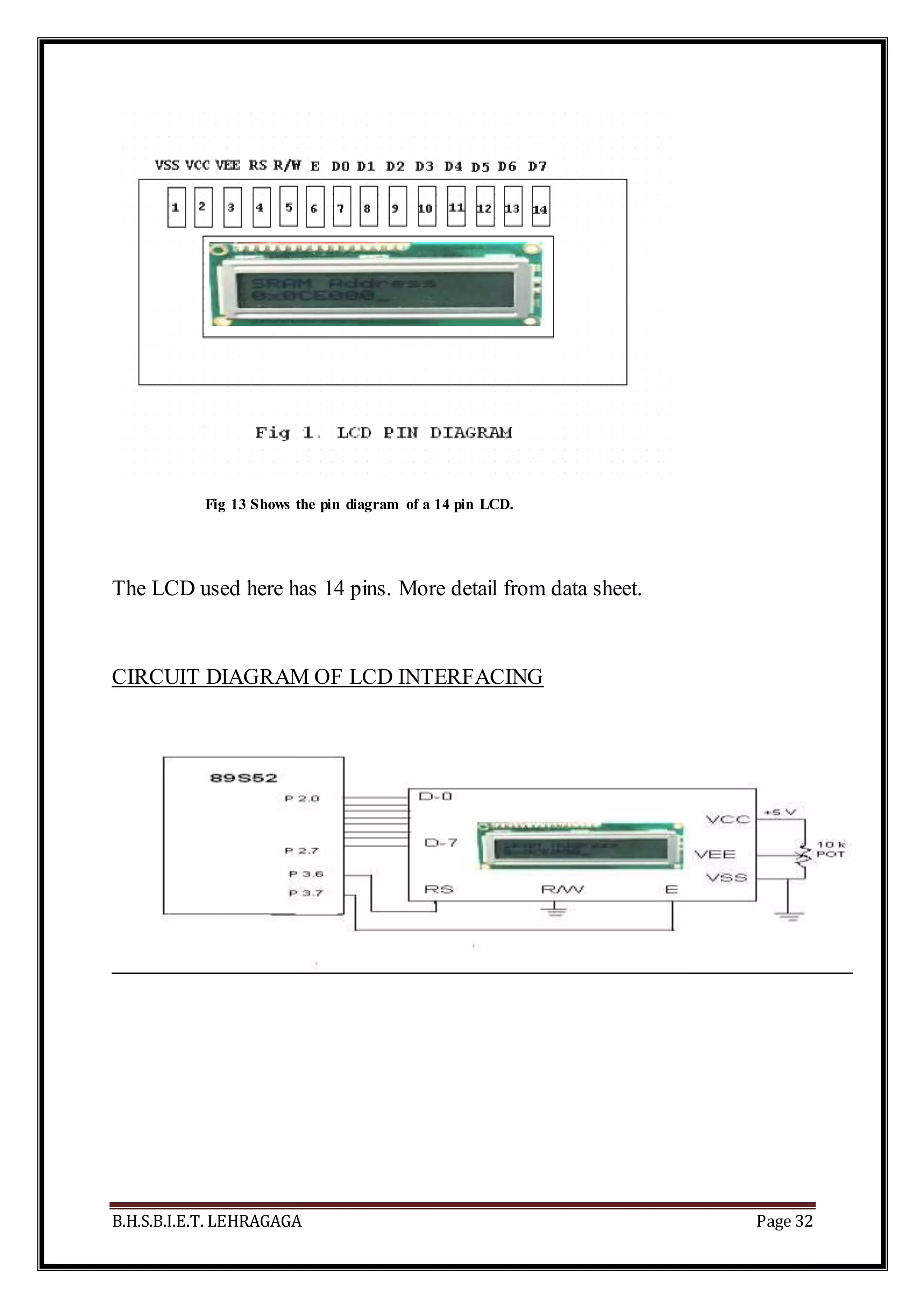 B.H.S.B.I.E.T. LEHRAGAGA Page 32
Fig 13 Shows the pin diagram of a 14 pin LCD.
The LCD used here has 14 pins. More detail from data sheet.
CIRCUIT DIAGRAM OF LCD INTERFACING
 