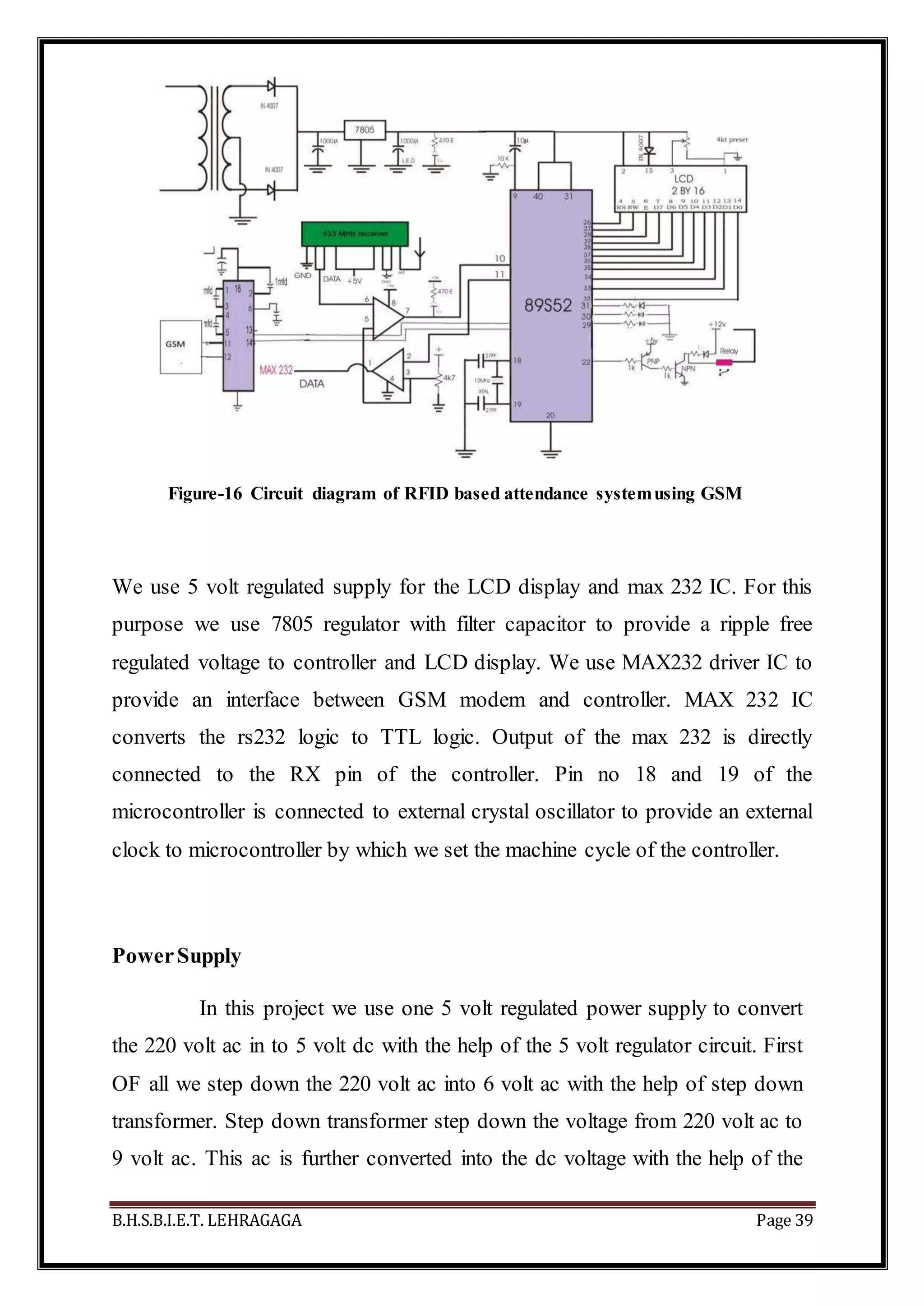 B.H.S.B.I.E.T. LEHRAGAGA Page 39
Figure-16 Circuit diagram of RFID based attendance systemusing GSM
We use 5 volt regulated supply for the LCD display and max 232 IC. For this
purpose we use 7805 regulator with filter capacitor to provide a ripple free
regulated voltage to controller and LCD display. We use MAX232 driver IC to
provide an interface between GSM modem and controller. MAX 232 IC
converts the rs232 logic to TTL logic. Output of the max 232 is directly
connected to the RX pin of the controller. Pin no 18 and 19 of the
microcontroller is connected to external crystal oscillator to provide an external
clock to microcontroller by which we set the machine cycle of the controller.
PowerSupply
In this project we use one 5 volt regulated power supply to convert
the 220 volt ac in to 5 volt dc with the help of the 5 volt regulator circuit. First
OF all we step down the 220 volt ac into 6 volt ac with the help of step down
transformer. Step down transformer step down the voltage from 220 volt ac to
9 volt ac. This ac is further converted into the dc voltage with the help of the
 