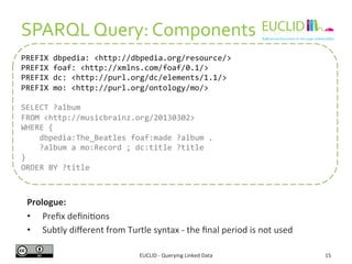 SPARQL 
Query: 
Components 
PREFIX 
dbpedia: 
<http://dbpedia.org/resource/> 
PREFIX 
foaf: 
<http://xmlns.com/foaf/0.1/> ...