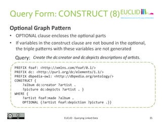 Query 
Form: 
CONSTRUCT 
(8) 
Op+onal 
Graph 
PaNern 
• OPTIONAL 
clause 
encloses 
the 
op6onal 
parts 
• If 
variables 
...