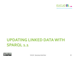 UPDATING 
LINKED 
DATA 
WITH 
SPARQL 
1.1 
EUCLID 
-­‐ 
Querying 
Linked 
Data 
39 
 
