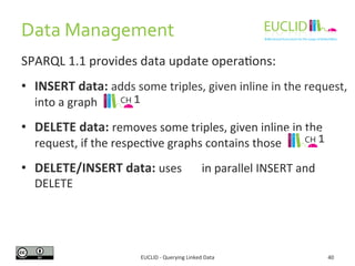 Data 
Management 
SPARQL 
1.1 
provides 
data 
update 
opera6ons: 
• INSERT 
EUCLID 
-­‐ 
Querying 
Linked 
Data 
40 
data...