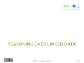REASONING 
OVER 
LINKED 
DATA 
EUCLID 
-­‐ 
Querying 
Linked 
Data 
53 
 