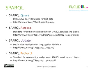 SPARQL 
EUCLID 
-­‐ 
Querying 
Linked 
Data 
6 
• SPARQL 
Query 
– Declara6ve 
query 
language 
for 
RDF 
data 
– hp://www...