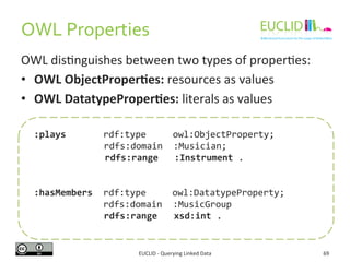 OWL 
Properties 
OWL 
dis6nguishes 
between 
two 
types 
of 
proper6es: 
• OWL 
ObjectProper+es: 
resources 
as 
values 
E...
