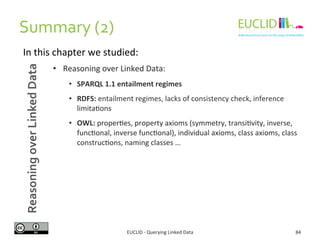 Summary 
(2) 
In 
this 
chapter 
we 
studied: 
EUCLID 
-­‐ 
Querying 
Linked 
Data 
84 
• Reasoning 
over 
Linked 
Data: 
...