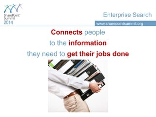 www.sharepointsummit.org
Enterprise Search
Connects people
to the information
they need to get their jobs done
 