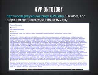GVP ONTOLOGY 
http://vocab.getty.edu/ontology LOV Entry 
, . 10 classes, 177 
props: a lot are from excel, so editable by Getty 
 