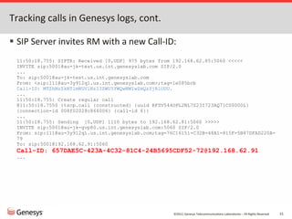 ©2012, Genesys Telecommunications Laboratories – All Rights Reserved 15
Tracking calls in Genesys logs, cont.
 SIP Server invites RM with a new Call-ID:
11:50:18.755: SIPTR: Received [0,UDP] 975 bytes from 192.168.62.85:5060 <<<<<
INVITE sip:5001@au-jk-test.us.int.genesyslab.com SIP/2.0
...
To: sip:5001@au-jk-test.us.int.genesyslab.com
From: <sip:111@au-3y912q1.us.int.genesyslab.com>;tag=1e085bcb
Call-ID: MTZhMzZkNTlmNGVlNzI3ZWU5YWQwNWIwZmQzYjRlODU.
...
11:50:18.755: Create regular call
@11:50:18.7550 {tscp.call {constructed} {uuid RFSV544OPL2NL7S23I723AQ71C00000L}
{connection-id 008f02028c866006} {call-id 6}}
...
11:50:18.755: Sending [0,UDP] 1110 bytes to 192.168.62.81:5060 >>>>>
INVITE sip:5001@au-jk-gvp80.us.int.genesyslab.com:5060 SIP/2.0
From: sip:111@au-3y912q1.us.int.genesyslab.com;tag=76C16151-C32B-48A1-815F-5B87DFAD220A-
79
To: sip:5001@192.168.62.91:5060
Call-ID: 657DAE5C-423A-4C32-81C4-24B5695CDF52-72@192.168.62.91
...
 