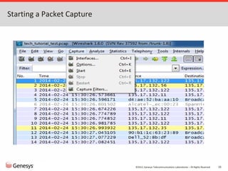 ©2012, Genesys Telecommunications Laboratories – All Rights Reserved 33
Starting a Packet Capture
 