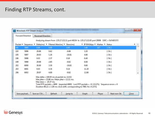 ©2012, Genesys Telecommunications Laboratories – All Rights Reserved 43
Finding RTP Streams, cont.
 