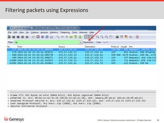 ©2012, Genesys Telecommunications Laboratories – All Rights Reserved 46
Filtering packets using Expressions
 