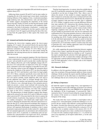 A taxonomy and survey of Dynamic Graph Visualization | PDF