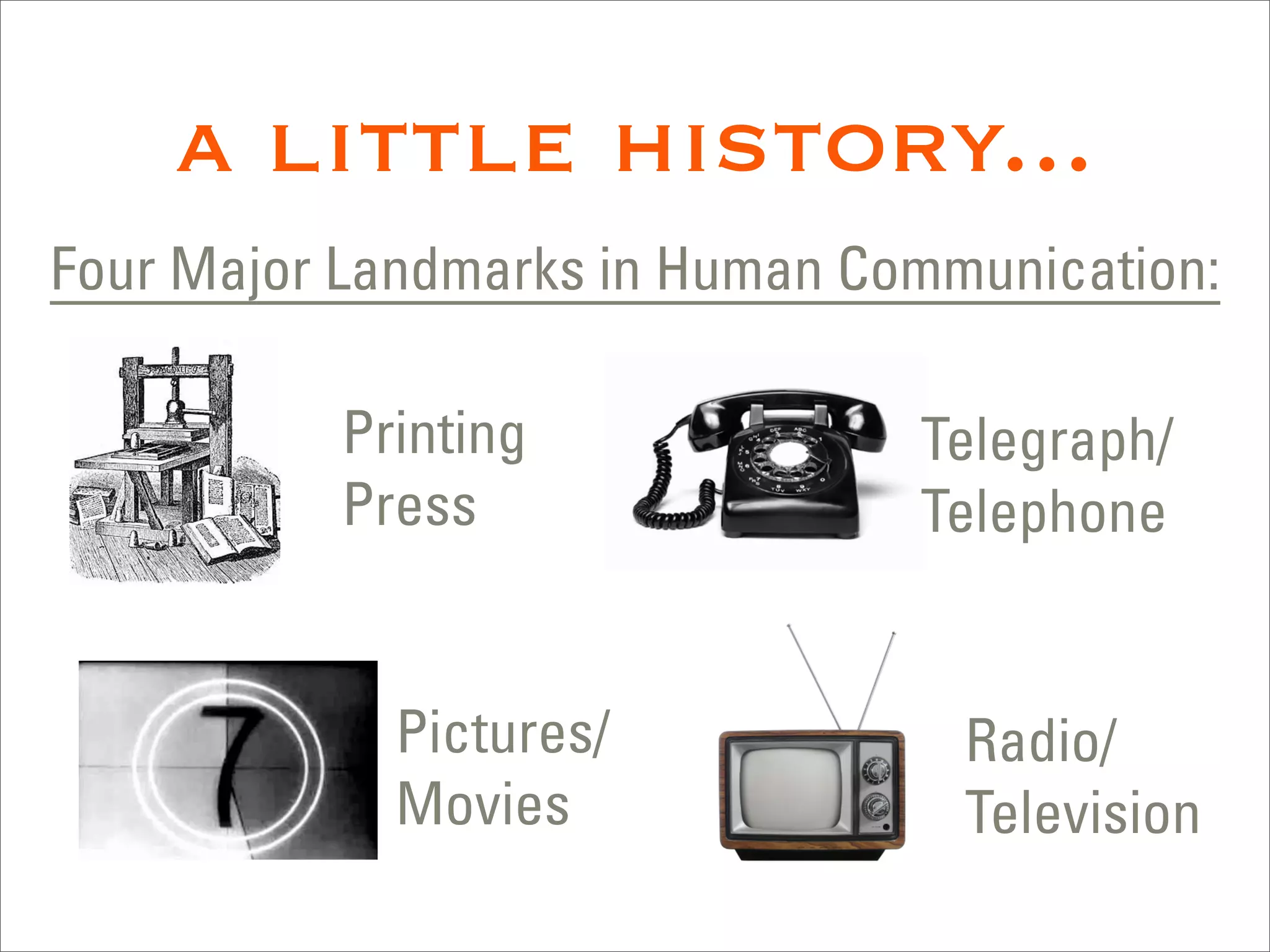 a little history...
Four Major Landmarks in Human Communication:

          Printing              Telegraph/
          Press                 Telephone


            Pictures/             Radio/
            Movies                Television
 