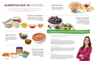 Guía Vegetariana • 19
Llénate de materia prima
Pasta, arroz, frijoles y lentejas son las claves para ahorrar en un plan de
comidas a base de plantas. Compra a granel para obtener un mejor precio. Si
quieres ahorrar aún más, compra los productos en la presentación de mayor
tamaño y opta por lentejas y frijoles secos en vez de enlatados. El precio “por
unidad” en el estante te ayudará a identificar las opciones más baratas.
Come frutas y verduras
Cuando compres frutas y verduras frescas, busca lo que esté en temporada y
pagarás menos. Para ahorrar todavía más, diríjete a la sección de congelados
de la tienda y abastécete de tus frutas y verduras favoritas. Lo creas o no,
los productos congelados tienen tanto valor nutricional como los productos
frescos.
Elige lo genérico
Los alimentos básicos comercializados con la marca de la tienda, como
pasta, pan, especias y productos congelados, suelen ser más baratos que
los artículos de marcas conocidas y son igual de sabrosos. Para cuidar tu
presupuesto, no pagues más por la etiqueta. Compra las marcas genéricas y
regresarás a casa con más dinero en tu billetera.
¿Qué crees? ¡Muchas de tus comidas favoritas ya son vegetarianas!
Llena tu despensa con estos súper alimentos a base de plantas. ¡Tendrás
comida libre de crueldad siempre a la mano!
ALIMENTOS QUE YA CONOCES
¡Cereales maravillosos!
La mayoría del pan y la pasta no contiene
ingredientes de origen animal. ¡Con ellos
puedes preparar un montón de platillos
fácilmente!
¡Abre una lata!
Mantén tu despensa surtida
con productos enlatados como
frijoles, lentejas, garbanzos y
sopas.
Truena las nueces
Las nueces, los frutos secos y
la granola son acompañantes
perfectos en casa o cuando
estás de viaje. Cómelos como
tentempiés o agrégalos a tu
ensalada.
Rápido y congelado
¿No tienes tiempo para cocinar?
¿No tienes productos frescos?
Busca verduras, frutas y comidas
listas para el calentar en el pasillo
de congelados.
Súper tentempiés
Encontrarás estos tentempiés
libres de crueldad en casi todas
las tiendas de comestibles.
No tienes que pagar más para comer mejor. De hecho, puedes ahorrar
dinero siguiendo estos consejos.
18 • Guía Vegetariana
Comidas sin carne, sin salirte del presupuesto
 