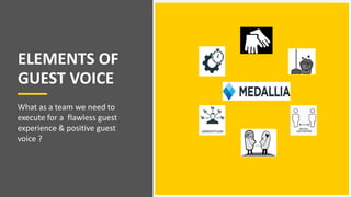 Guest Voice presentation | PPT