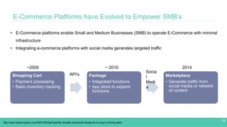 E-Commerce Platforms have Evolved to Empower SMB’s
16
Shopping Cart
• Payment processing
• Basic inventory tracking
Packag...