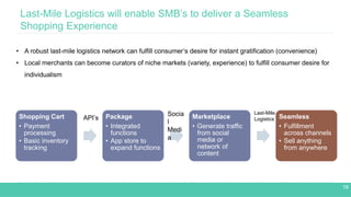 Last-Mile Logistics will enable SMB’s to deliver a Seamless
Shopping Experience
19
Shopping Cart
• Payment
processing
• Ba...
