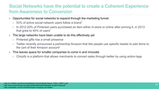 Social Networks have the potential to create a Coherent Experience
from Awareness to Conversion
23
 Opportunities for soc...
