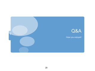 Q&A
Hope you enjoyed!
29
 