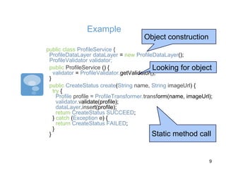 Example
public class ProfileService {
ProfileDataLayer dataLayer = new ProfileDataLayer();
ProfileValidator validator;
public ProfileService () {
validator = ProfileValidator.getValidator();
}
public CreateStatus create(String name, String imageUrl) {
try {
Profile profile = ProfileTransformer.transform(name, imageUrl);
validator.validate(profile);
dataLayer.insert(profile);
return CreateStatus.SUCCEED;
} catch (Exception e) {
return CreateStatus.FAILED;
}
}
Object construction
Looking for object
Static method call
9
 