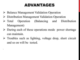 ADVANTAGES 
 Balance Management Validation Operation 
 Distribution Management Validation Operation 
 Total Operation (...