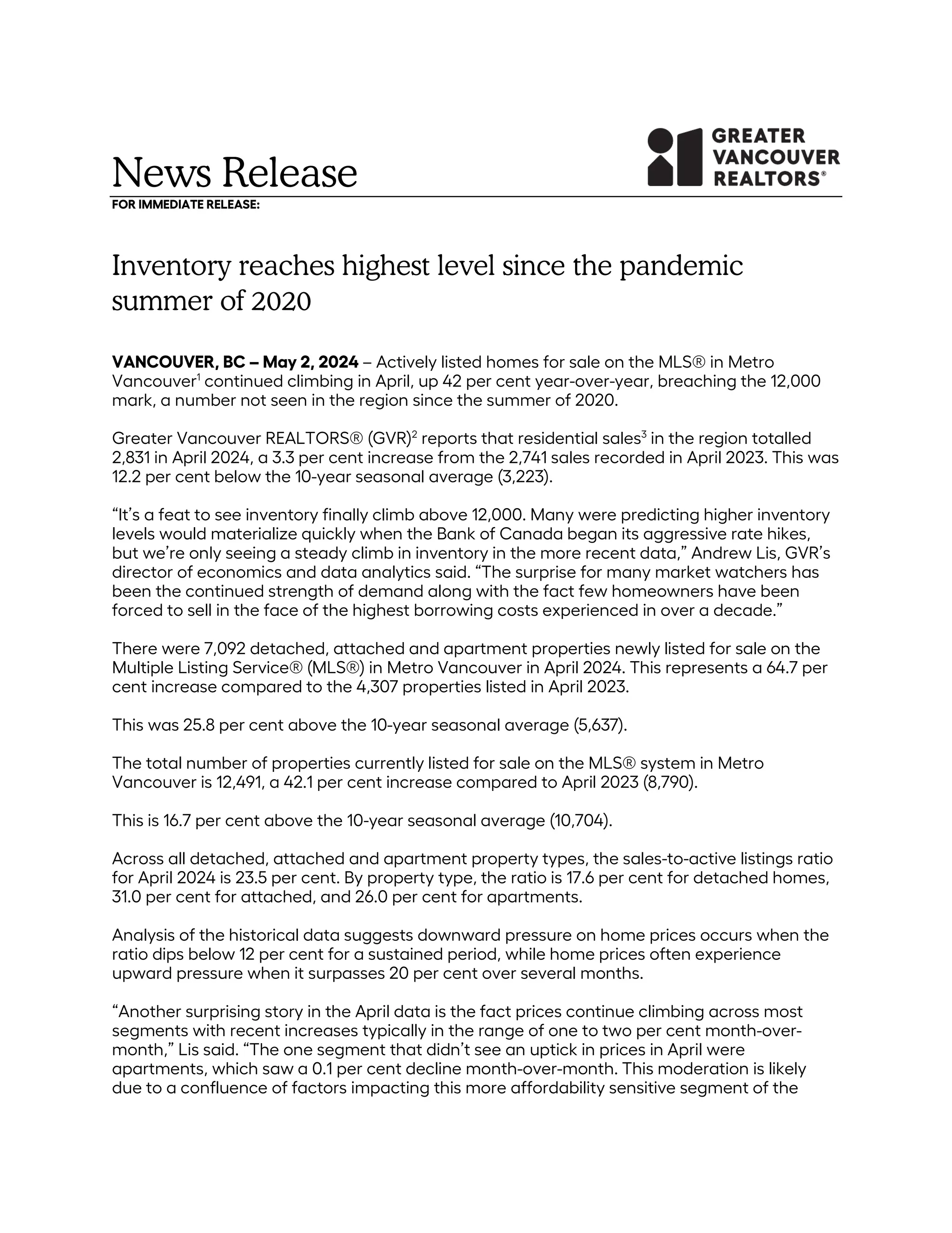 Greater Vancouver Realtors Statistics Package April 2025 PDF