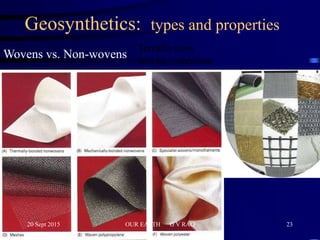 23
Geosynthetics: types and properties
Terrafix non-
woven composite
Wovens vs. Non-wovens
20 Sept 2015 OUR EARTH G V RAO
 