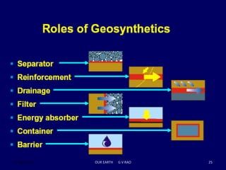 OUR EARTH G V RAO 2520 Sept 2015
 