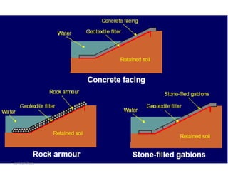 OUR EARTH G V RAO 3820 Sept 2015
 