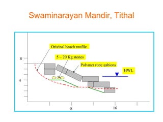 Swaminarayan Mandir, Tithal
HWL
Original beach profile
5 – 20 Kg stones8
4
8 16
Polymer rope gabions
 