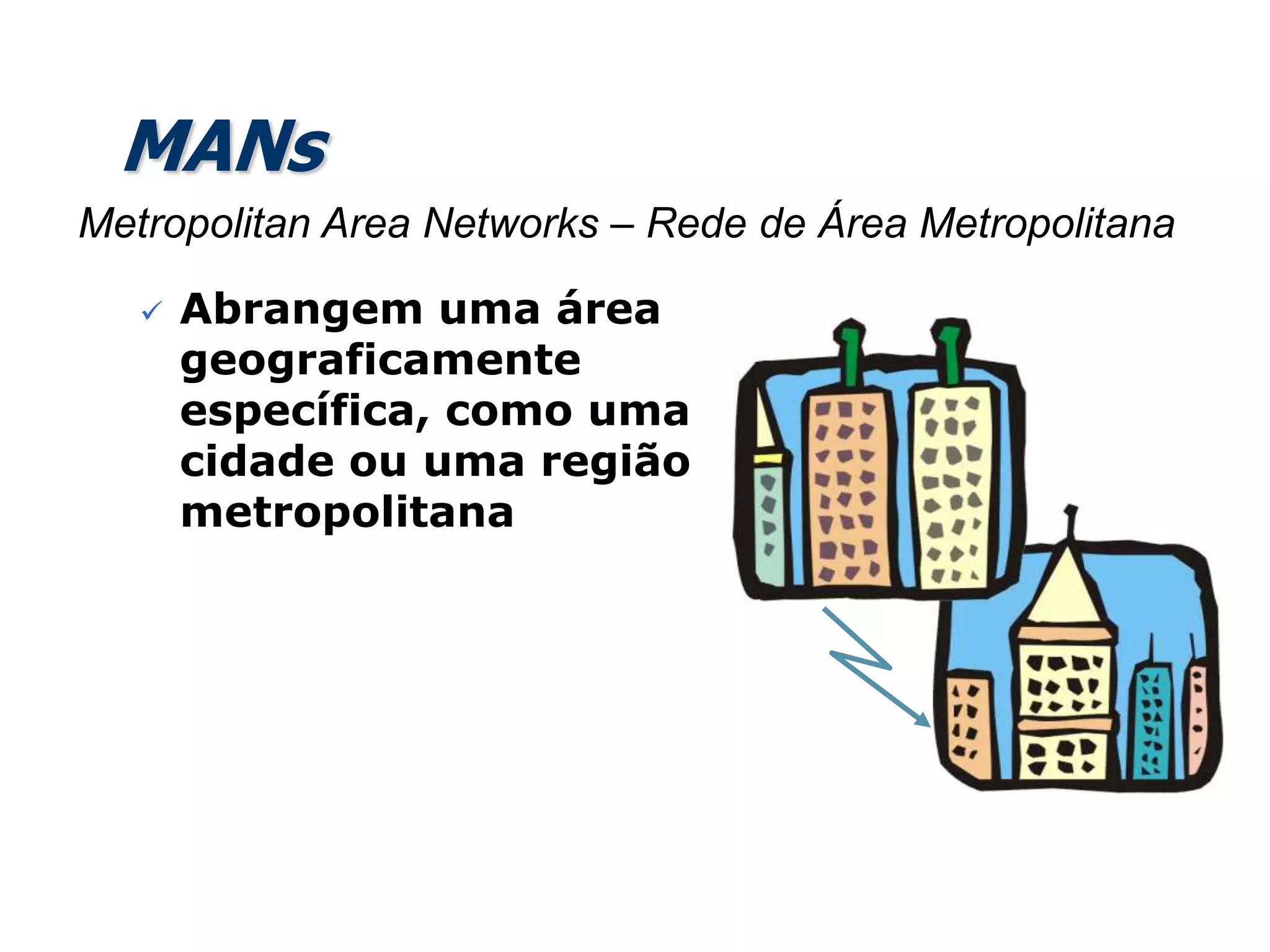 MANs
 Abrangem uma área
geograficamente
específica, como uma
cidade ou uma região
metropolitana
Metropolitan Area Networks – Rede de Área Metropolitana
 
