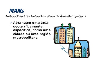 MANs
 Abrangem uma área
geograficamente
específica, como uma
cidade ou uma região
metropolitana
Metropolitan Area Networks – Rede de Área Metropolitana
 