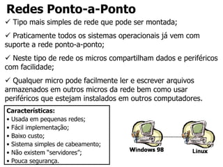 Redes Ponto-a-Ponto
 Tipo mais simples de rede que pode ser montada;
 Praticamente todos os sistemas operacionais já vem com
suporte a rede ponto-a-ponto;
 Neste tipo de rede os micros compartilham dados e periféricos
com facilidade;
 Qualquer micro pode facilmente ler e escrever arquivos
armazenados em outros micros da rede bem como usar
periféricos que estejam instalados em outros computadores.
Características:
• Usada em pequenas redes;
• Fácil implementação;
• Baixo custo;
• Sistema simples de cabeamento;
• Não existem “servidores”;
• Pouca segurança.
 