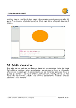gvSIG – Manual de usuario 



solicitará el punto inicial del eje de la elipse, indique en ese momento las coordenadas del 
punto. A continuación solicitará el punto final del eje y por último solicitará la distancia al 
otro eje.




7.3  Edición alfanumérica
Una   tabla   es   una   parte   de   una   base   de   datos   con   una   estructura   hecha   de   líneas 
horizontales   o   registros  y   columnas   verticales  o   campos  que   contienen   la   información 
alfanumérica   necesaria   para   la   caracterización   de   los   elementos   (polígonos,   líneas   o 
puntos) que componen los mapas temáticos, cartografía en general y gráficos. Las filas 
representan los elementos u objetos y las columnas representan las variables o atributos 
asociadas a cada elemento.




© 2007 Conselleria de Infraestructuras y Transporte                                      Página 289 de 419
 
