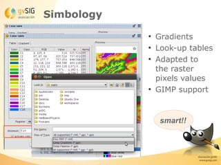 Simbology
            ●
                Gradients
            ●
                Look-up tables
            ●
                Adapted to
                the raster
                pixels values
            ●
                GIMP support


                 smart!!
 