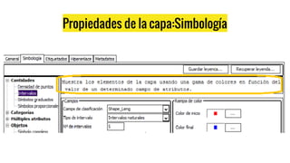 Propiedades de la capa:Simbología
 